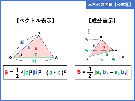 空間 三角形 面積|三角形の面積公式まとめ 